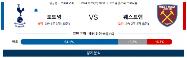 10월19일 EPL 토트넘 웨스트햄 해외축구분석 스포츠분석