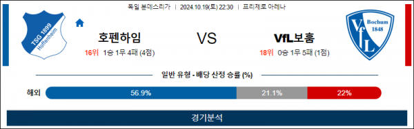 10월19일 분데스리가 호펜하임 보훔 해외축구분석 스포츠분석