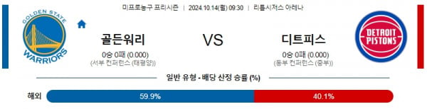 10월 14일 0930 NBA 골든스테이트 디트로이트 미국프로농구분석 스포츠분석