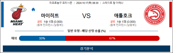 10월 17일 0830 NBA 프리시즌 마이애미 애틀랜타 미국프로농구분석 스포츠분석