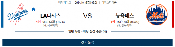 10월 15일 0508 MLB LA다저스 뉴욕메츠 해외야구분석 스포츠분석