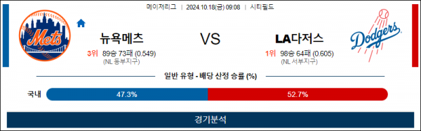 10월 18일 0908 MLB 뉴욕메츠 LA다저스 해외야구분석 스포츠분석