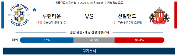 10월24일 EFL 루턴타운 선덜랜드 해외축구분석 스포츠분석