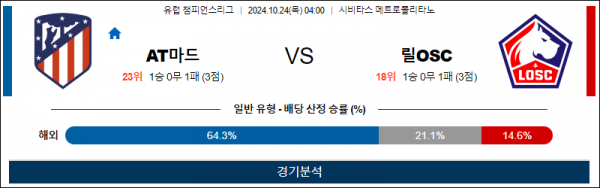 10월24일 챔피언스 AT마드리드 릴 해외축구분석 스포츠분석