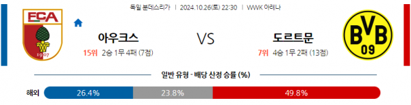 10월26일 분데스리가 아우크스부르크 보루시아 도르트문트 해외축구분석 스포츠분석