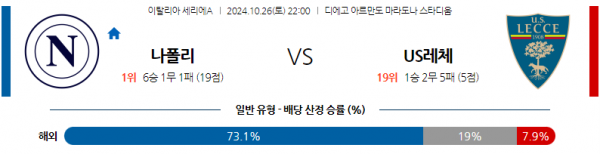 10월26일 세리에 A SSC 나폴리 US 레체 해외축구분석 스포츠분석