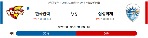 10월26일 V리그 한국전력 삼성화재 국내배구분석 스포츠분석