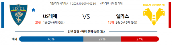 10월30일 세리에 A 레체 베로나 해외축구분석 스포츠분석