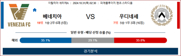 10월31일 세리에A 베네치아 우디네세 해외축구분석 스포츠분석