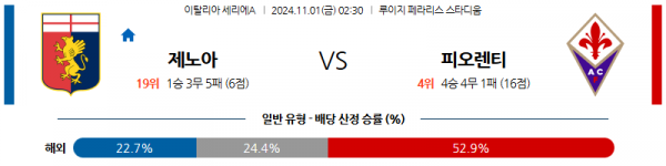 11월1일 세리에A 제노아 피오렌티나 해외축구분석 스포츠분석