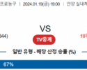 1월 19일 1900 안양정관장 vs 서울삼성 국내농구분석