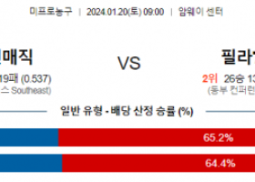 1월 20일 NBA분석 올랜도  필라델피아 해외농구중계 NBA중계 농구분석