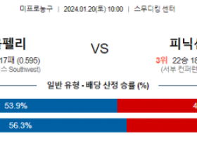 1월 20일 NBA분석 뉴올리언스  피닉스 해외농구중계 NBA중계 농구분석