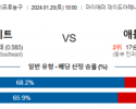 1월 20일 NBA분석 마이애미  애틀랜타 해외농구중계 NBA중계 농구분석