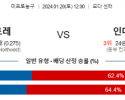 1월 20일 NBA분석 포틀랜드  인디애나 해외농구중계 NBA중계 농구분석