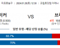 1월 20일 NBA분석 LA레이커스  브루클린 해외농구중계 NBA중계 농구분석