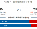 1월 20일 NBA분석 보스턴 vs 덴버 해외농구중계 NBA중계 농구분석