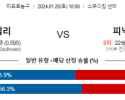 1월 20일 NBA분석 뉴올리언스 vs 피닉스 해외농구중계 NBA중계 농구분석