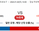 1월 20일 1400 서울SK vs 원주DB 국내농구분석