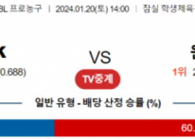 1월 20일 1400 서울SK vs 원주DB 국내농구분석