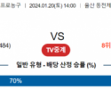 1월 20일 1400 울산모비스 vs 대구한국가스공사 국내농구분석