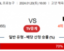 1월 20일 1600 고양소노 vs 수원KT 국내농구분석