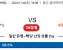 1월 20일 1800  삼성생명 vs BNK썸 국내농구분석