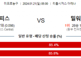 1월 21일 NBA분석 디트로이트 vs 밀워키 해외농구중계 NBA중계 농구분석