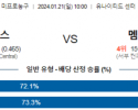 1월 21일 NBA분석 시카고 vs 멤피스 해외농구중계 NBA중계 농구분석