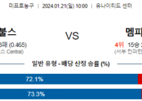 1월 21일 NBA분석 시카고 vs 멤피스 해외농구중계 NBA중계 농구분석