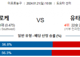 1월 21일 NBA분석 휴스턴 vs 유타 해외농구중계 NBA중계 농구분석