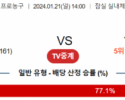 1월 21일 1400 서울삼성 vs 부산KCC 국내농구분석