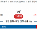 1월 21일 1400 원주DB vs 창원LG 국내농구분석