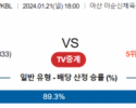 1월 21일 1800 우리은행 vs 신한은행 국내농구분석