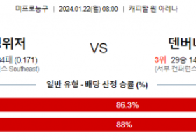 1월 22일 NBA분석 워싱턴  덴버 해외농구중계 NBA중계 농구분석