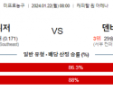 1월 22일 NBA분석 워싱턴 vs 덴버 해외농구중계 NBA중계 농구분석
