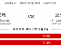 1월 22일 NBA분석 휴스턴 vs 보스턴 해외농구중계 NBA중계 농구분석