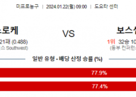 1월 22일 NBA분석 휴스턴 vs 보스턴 해외농구중계 NBA중계 농구분석