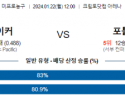 1월 22일 NBA분석 LA레이커스 vs 포틀랜드 해외농구중계 NBA중계 농구분석