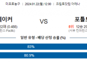 1월 22일 NBA분석 LA레이커스 vs 포틀랜드 해외농구중계 NBA중계 농구분석