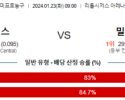 1월 23일 NBA분석 디트로이트 vs 밀워키 해외농구중계 NBA중계 농구분석