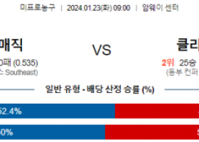 1월 23일 NBA분석 올랜도 vs 클리블랜드 해외농구중계 NBA중계 농구분석