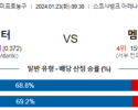 1월 23일 NBA분석 토론토 vs 멤피스 해외농구중계 NBA중계 농구분석