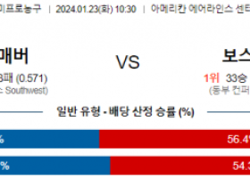 1월 23일 NBA분석 댈러스 vs 보스턴 해외농구중계 NBA중계 농구분석