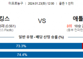 1월 23일 NBA분석 새크라멘토 vs 애틀랜타 해외농구중계 NBA중계 농구분석