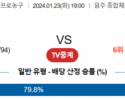 1월 23일 1900 원주DB vs 울산현대모비스 국내농구분석