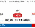 1월 23일 1900 고양소노 vs 서울삼성 국내농구분석