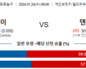 1월 24일 NBA분석 인디애나 vs 덴버 해외농구중계 NBA중계 농구분석