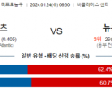 1월 24일 NBA분석 브루클린 vs 뉴욕 해외농구중계 NBA중계 농구분석