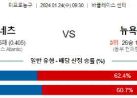 1월 24일 NBA분석 브루클린 vs 뉴욕 해외농구중계 NBA중계 농구분석